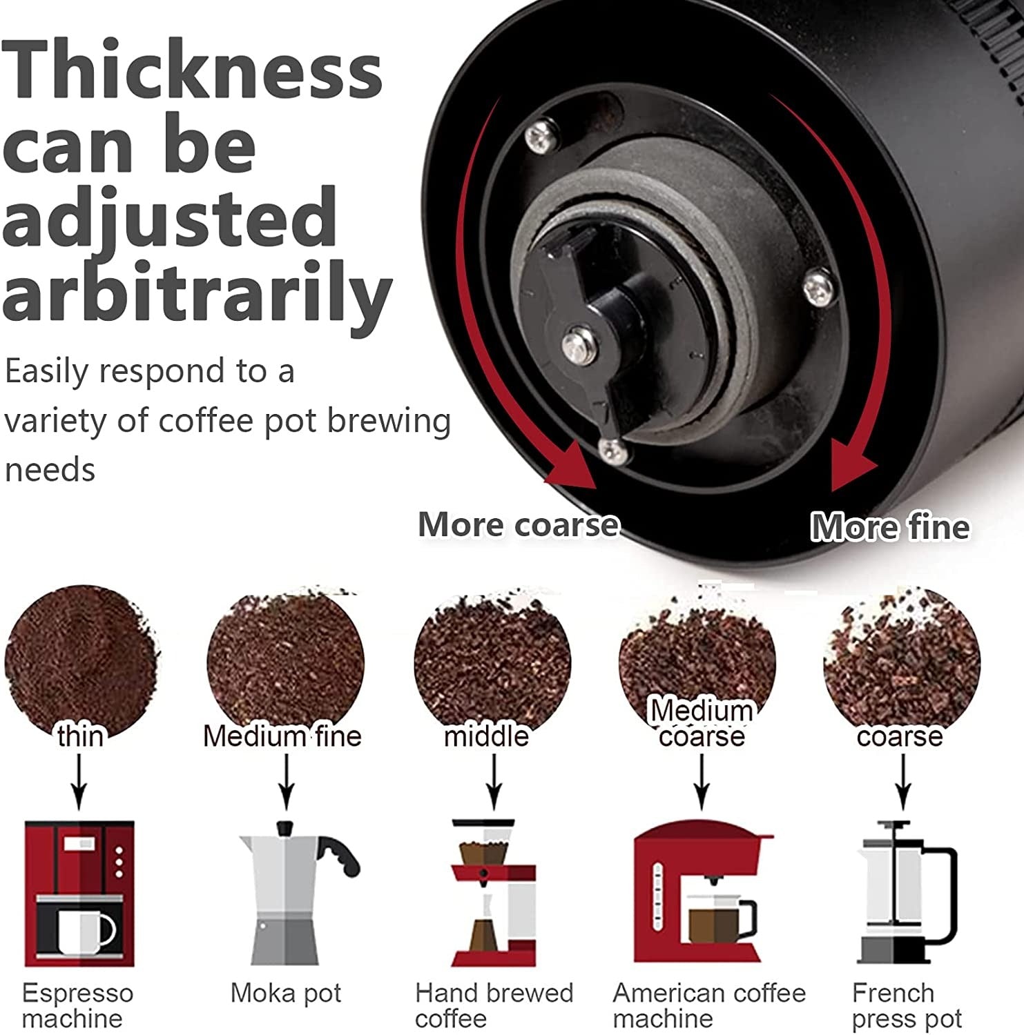Ceramic blade coffee grinder
